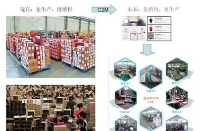 宿州‘犀牛工廠’投產(chǎn) 智能制造與人工智能軟件開發(fā)的未來藍(lán)圖
