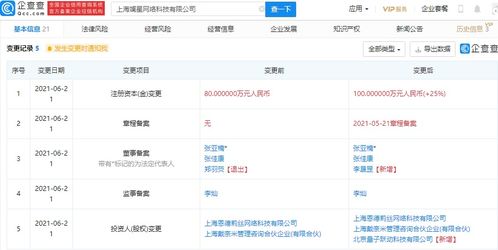 人工智能賽道再添新玩家 字節(jié)跳動(dòng)投資斕星網(wǎng)絡(luò)，深化AI應(yīng)用軟件開發(fā)布局